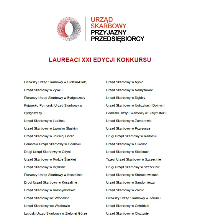 Lista laureatów konursu BCC